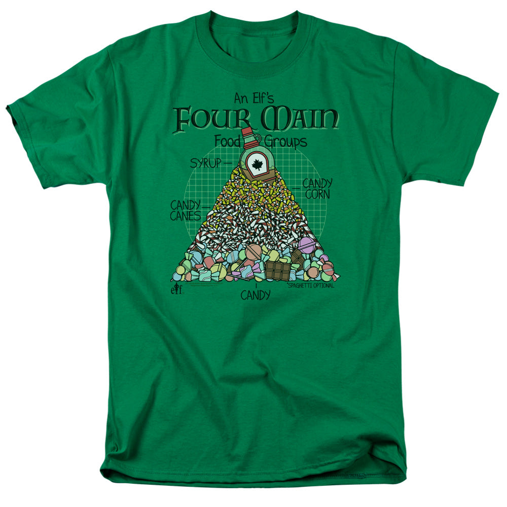 ELF/FOOD PYRAMID - S/S ADULT 18/1 - KELLY GREEN