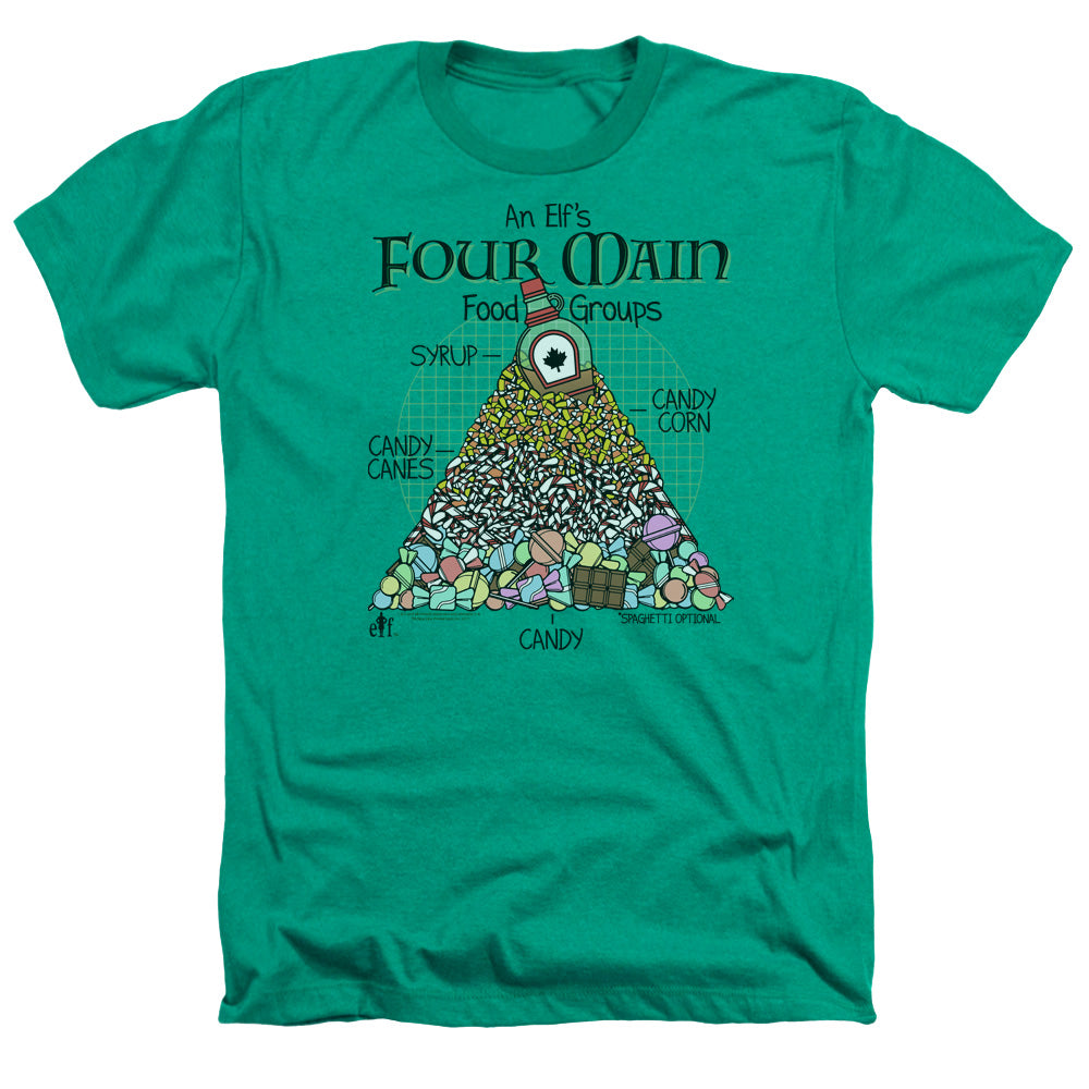 ELF/FOOD PYRAMID - ADULT HEATHER - KELLY GREEN